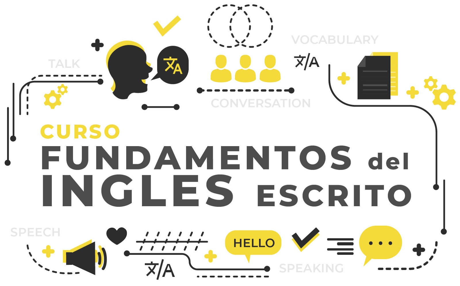 Fundamentos del Inglés Escrito